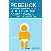 Ребенок от рождения до 12 месяцев. Инструкция по эксплуатации в схемах и таблицах