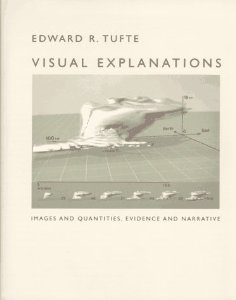 Edward Tufte Visual Explanations