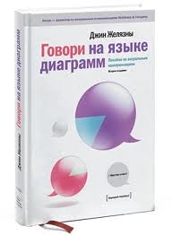 Джин Желязны «Говори на языке диаграмм»